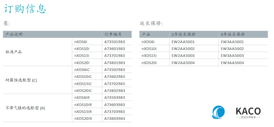 nxds渦旋泵訂購信息 nxds渦旋泵訂購信息