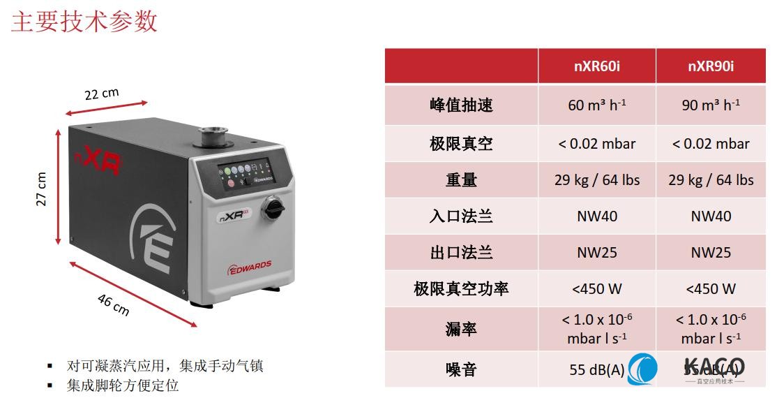 Edwards新型nXRI多級(jí)羅茨真空泵主要參數(shù)
