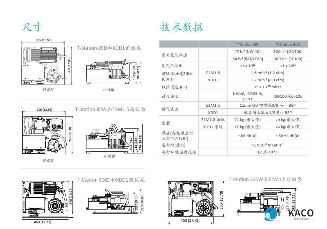 nEXT85渦輪分子泵組技術(shù)參數(shù) nEXT85渦輪分子泵組技術(shù)參數(shù)