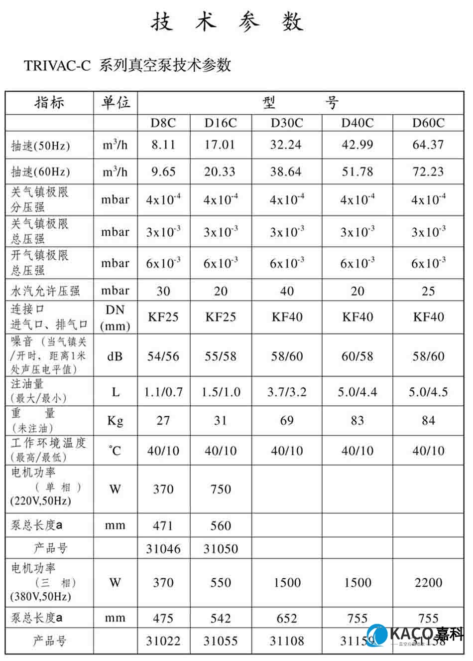萊寶真空泵D16C技術(shù)參數(shù) 萊寶真空泵D16C技術(shù)參數(shù)